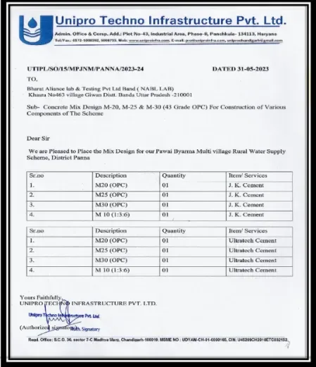 Unipro Techno Infrastucture Pvt. Ltd.