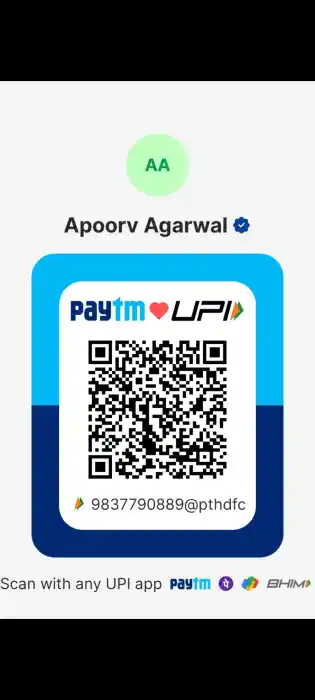 Paytm QR