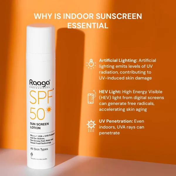 RAAGA SUNSCREEN - COSMETIC GLOBAL