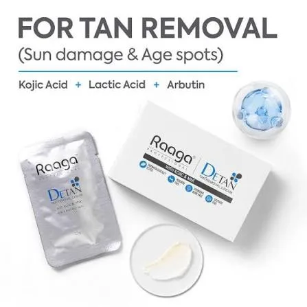 RAAGA DETAN - COSMETIC GLOBAL