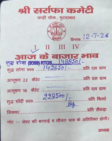  - स्नेहा ज्वैलर्स