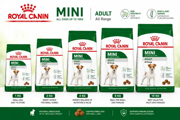 ROYAL CANIN MINI ALL RANGE - RAJAN PET SHOP