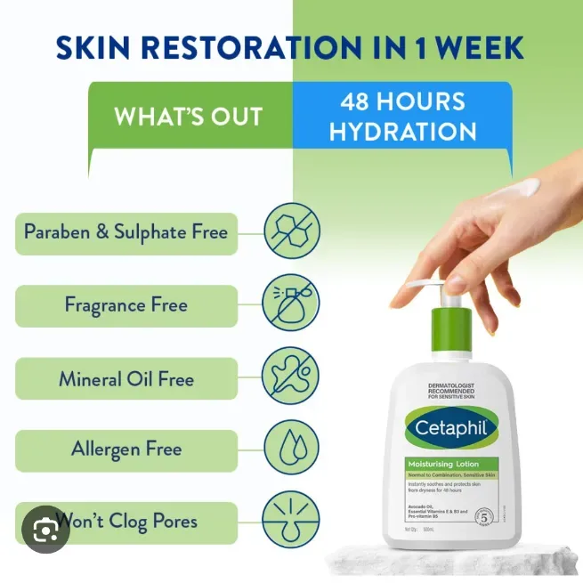 Cetaphil lotion  - CHARVI BEAUTY