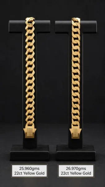 Bracelets - DAGINA JEWELLERS
