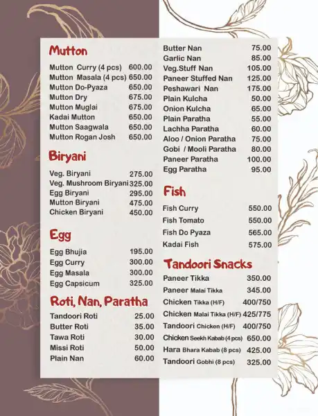  - HOTEL SHIKHAR