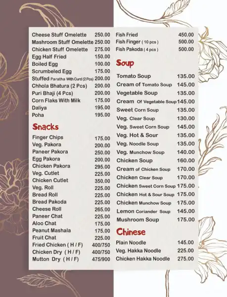  - HOTEL SHIKHAR