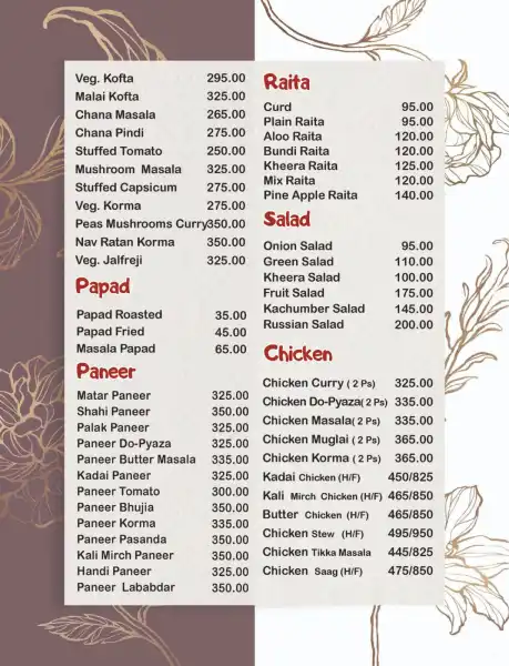  - HOTEL SHIKHAR