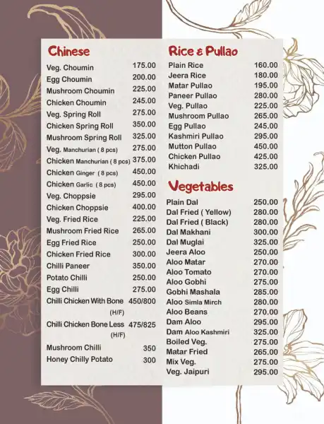  - HOTEL SHIKHAR