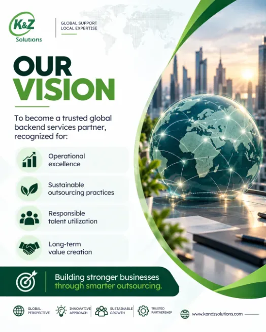  - K&Z solutions