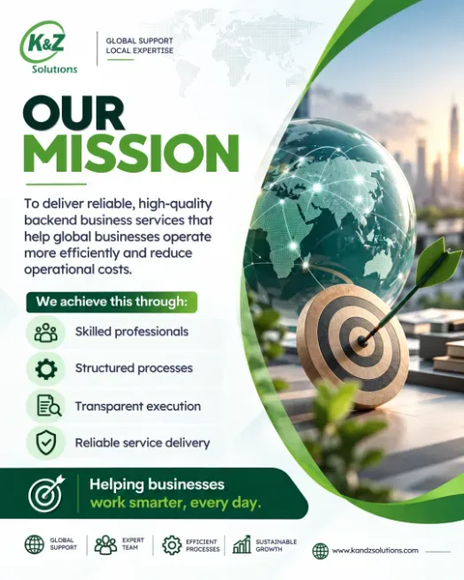  - K&Z solutions