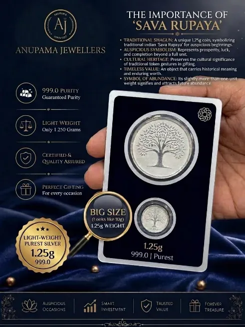  - ANUPAMA JEWELLERS