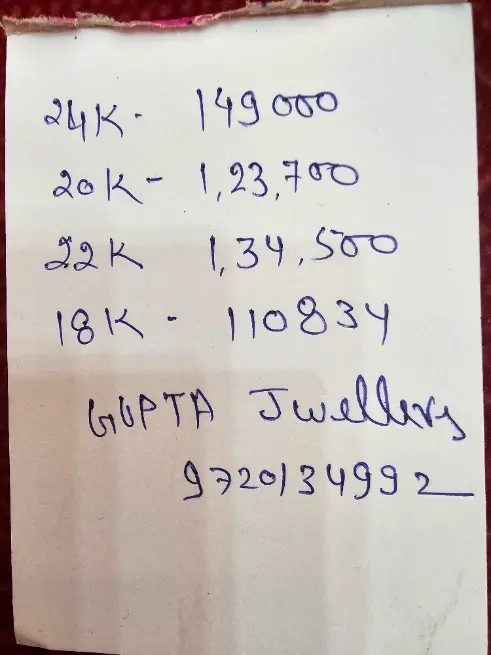 Today rate  - गुप्ता ज्वैलर्स