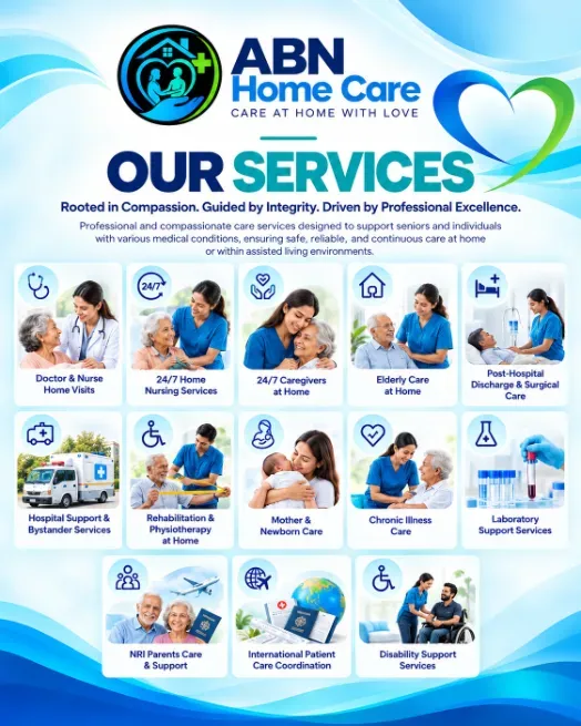  - ABN Home Care