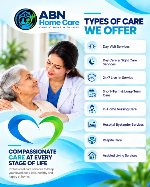  - ABN Home Care