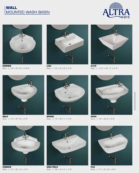 Wall Mount Basins - BURHANI SANITATIONS