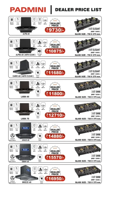  - MIDLITE SALES